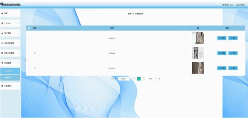 基于SSM框架的寵物用品購(gòu)物網(wǎng)站的設(shè)計(jì)與實(shí)現(xiàn)