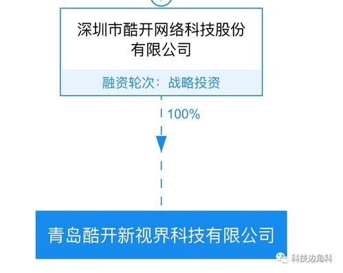 酷開科技布局青島，成立千萬級全資子公司加碼軟硬件生態